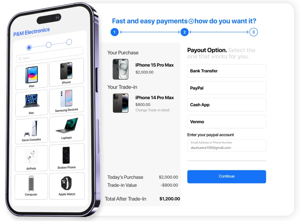 Sell your iPhone